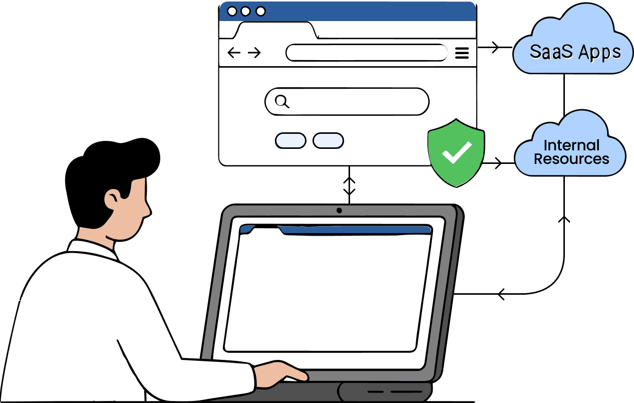 Reduce reliance on costly VDI infrastructure