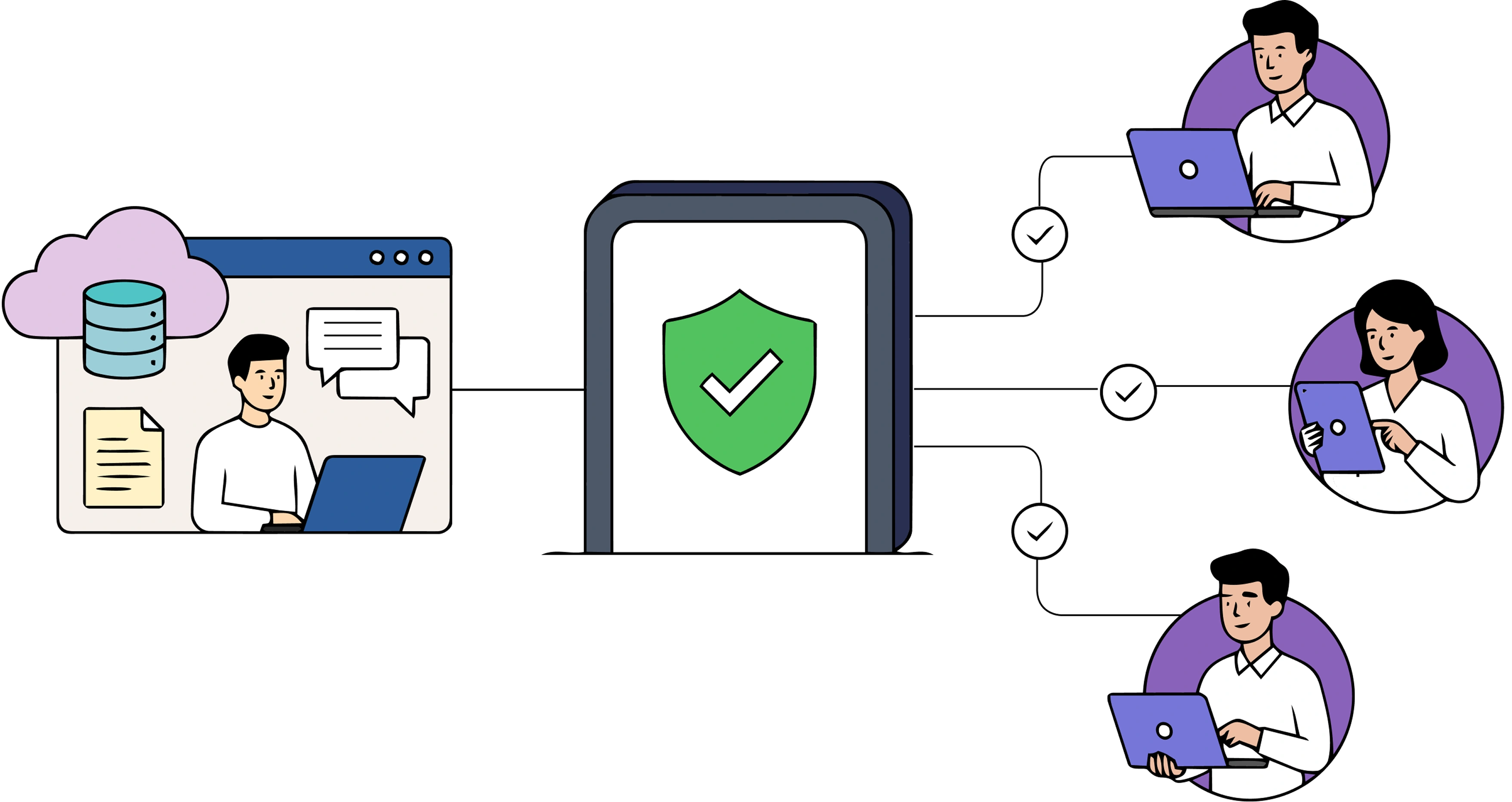 Onboard third‑party contractors in minutes